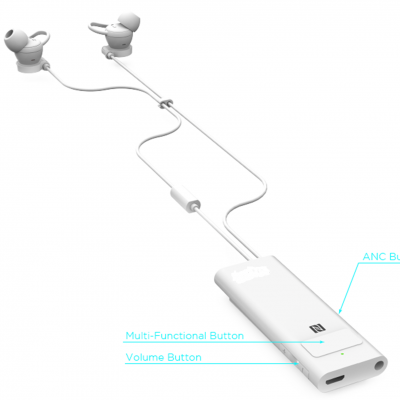 in-Ear Anc Active Noise Cancelling Headphones A8