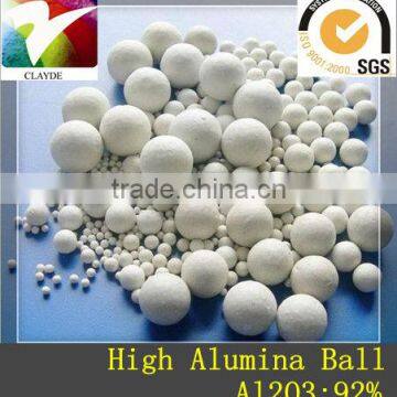 High purity Alumina Ceramic beads for grinding media