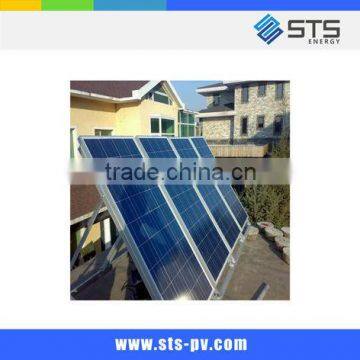 pv module 210W-230W poly