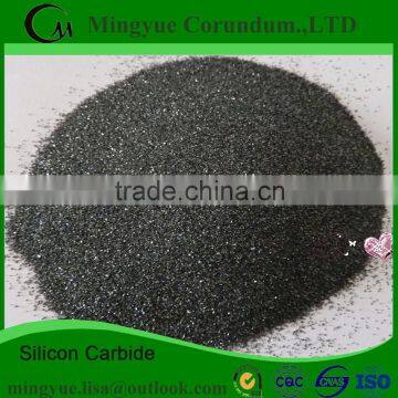 Calcium Silicon Alloys 0-2mm,0-10mm