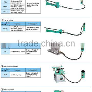 Japanese and Durable air booster pump and jack combinations with low & high pressure made in Japan