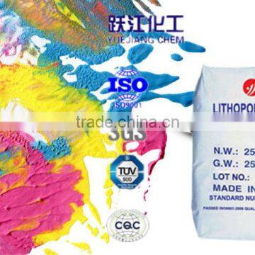 china lithopone manufacturer with economic price