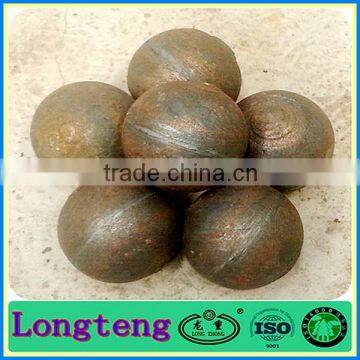 LONG ZHONG 2015 forged grinding ball