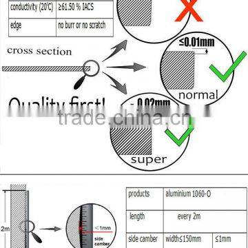 1100 H14 Aluminum Strip for Chennal Letter photo-5