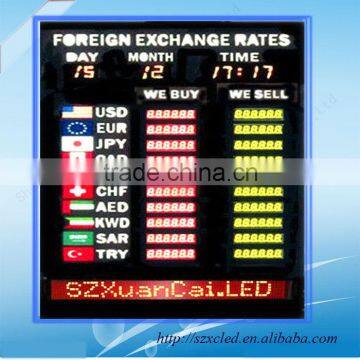 P1.85 indoor currency bank exchange rate led display                        
                                                Quality Choice
                                                    Most Popular