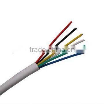 Fire-resisting PVC Insulated Electrical Cable With Rated Voltage of 450/750V and Below