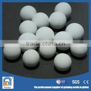 alumina ceramic grinding balls for ball mill mining