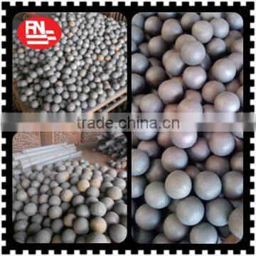 Africa Mining resistant forged Grinding balls