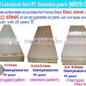 Zanottic Ceiling Mounted Monoblock Condensing Unit photo-2