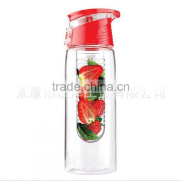 US-South Korean factory direct popular outdoor sports Tritan plastic cups 450ml creative fruit cup