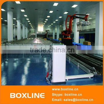 China roller conveyor systems