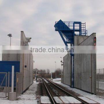 RF Series Railway Cargo/Vehicle Inspection System photo-2