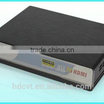 All Video to HDMI Scaler & Switch (1080P) , 2015 the Best photo-2