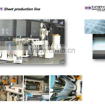 PP PE Sheet Production Line