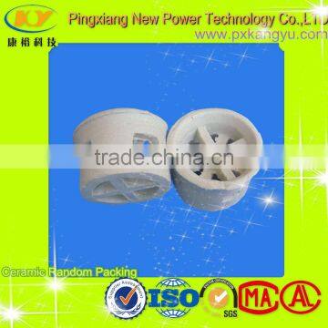 High Quality Ceramic Cascade Mini Ring