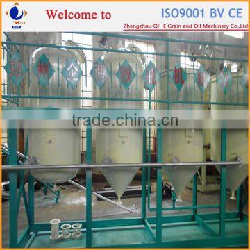 Refining Process of Crude Oil photo-3