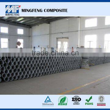 MF0046 UV-resistance OEM Service Antenna Housing Cable Antenna photo-5