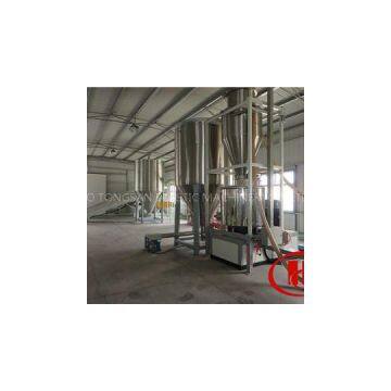 WPC Material Auto Loading System