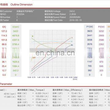 ZD223A DC Motor Hydraulic For Lift and Hydraulic Power Unit photo-4