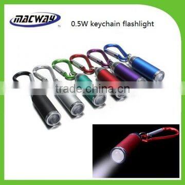 Portable mini 1 LED flashlight with keychain for promotion