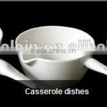 excellent,high qualtity,chaep,white color laboratory Porcelain evaporating basins with handle,good porcelainwares