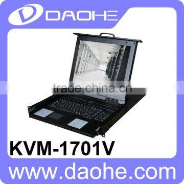 NEW ARRIVAL KVM IP