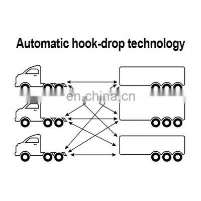 Promata 2~34 Wheel Solar Powered Truck TPMS for Heavy Duty With Data Output Function photo-3