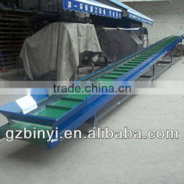 High quality conveyor belt / china conveyor belt / portable conveyor belt