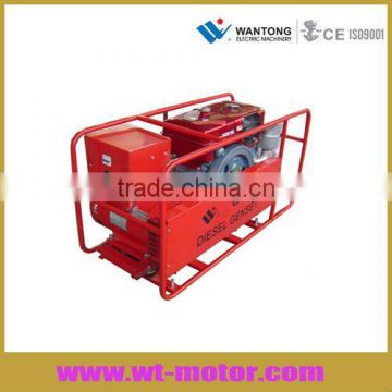 changfa single cylinder diesel generator