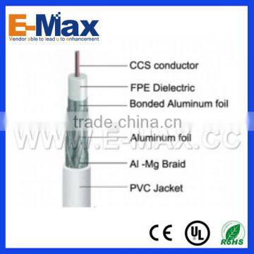18 AWG Copper Covered Coaxial Cable Communication Cable