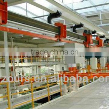 Continuous Painting Conveyor Line