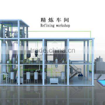 Palm Oil Fractionation Machine With Certification Proved Famous Brand photo-4