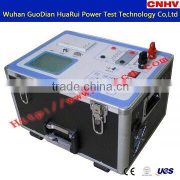 Current Transformer site tester device