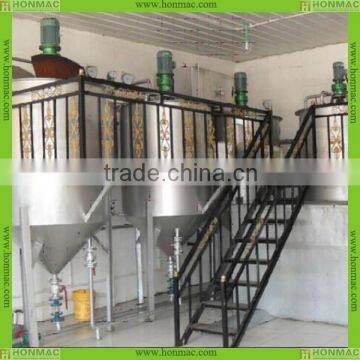 soybean oil extraction plant