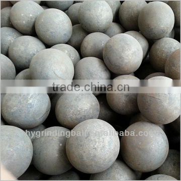 Dia 30,40,50mm Steel Grinding Balls with the forging process