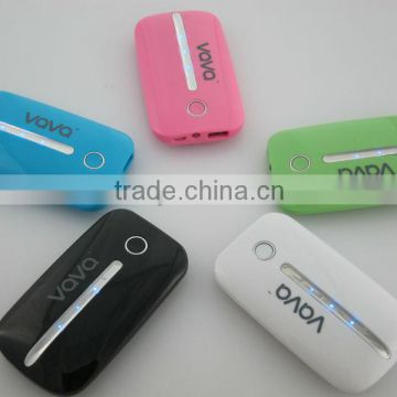 Portable Charger Power Bank