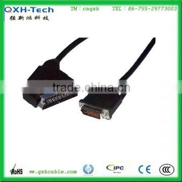 Support 3D scart to dvi cable