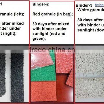 Polyurethane Binder For Rubber, PU Binder, MDI Glue -FN-D150418 photo-4