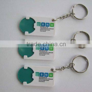 plastic coin keyring