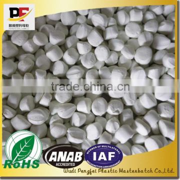 Color masterbatch manufacturer food grade white masterbatch for film injection extrusion and granulation,competitive price