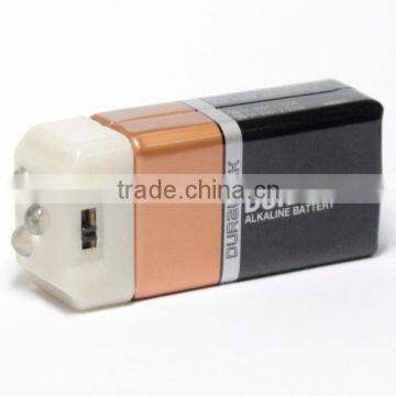 Welding Torch