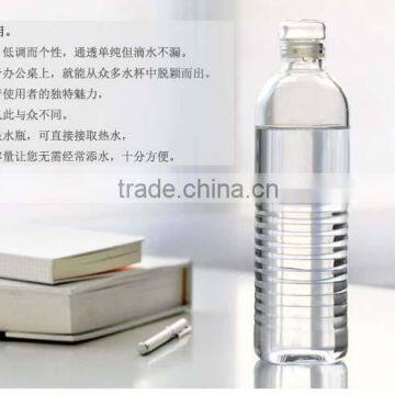 Wholesale Glass Water Bottles,hot Water Bottle
