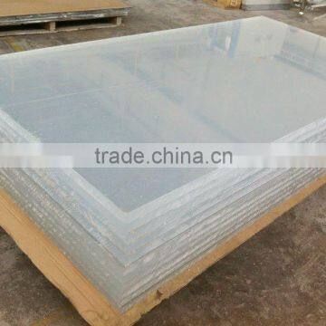 Acrylic Sheet Manufacturers