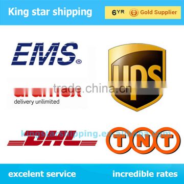 Online shipping from china to USA Amazon FBA