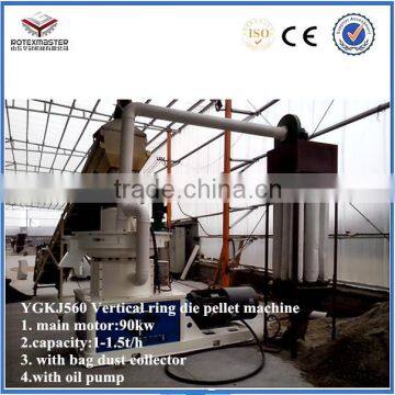 Biomass bentonite cat litter pellet machine /Ring die bentonite cat litter pellet machine