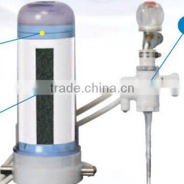 home water filter