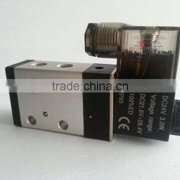China Pneumatic Control Valve photo-2