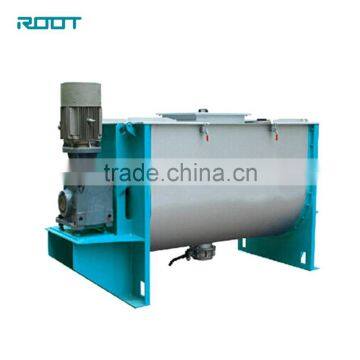Horizontal Ribbon Blender for Making Powder Coatings photo-4