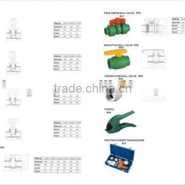 CPVC ASTM 2846 PIPES AND FITTINGS FOR WATHER SUPPLIER