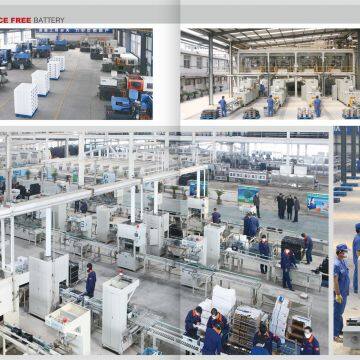 Shandong Ruiyu Accumulator Co., Ltd company overview - view 2